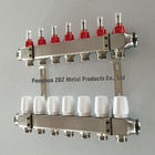 7 Loop/Port Underfloor Heating Manifolds With Adjustable Flow Meter