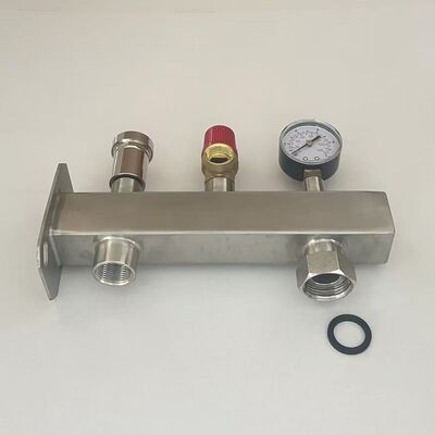 Boiler safety groups for central heating