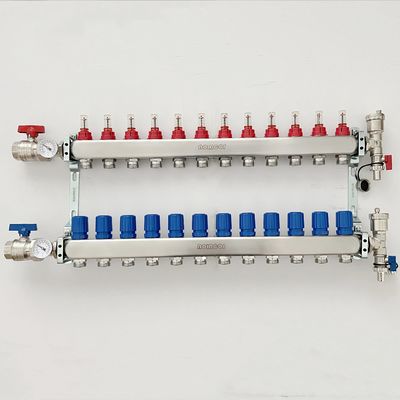 Radiant Heat Manifolds, 12 Loop PEX Manifolds for Hydronic Radiant Heating Systems